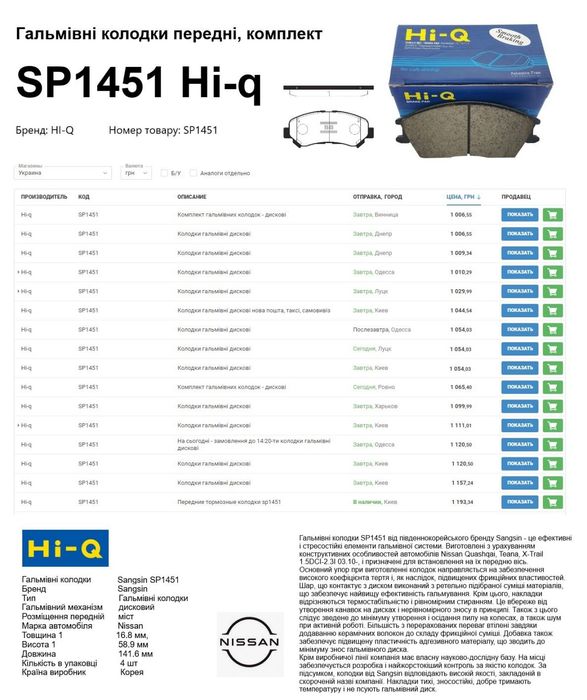 Гальмівні колодки передні Hi-Q SP1451 Nissan Qashqai X-Trail Rogue