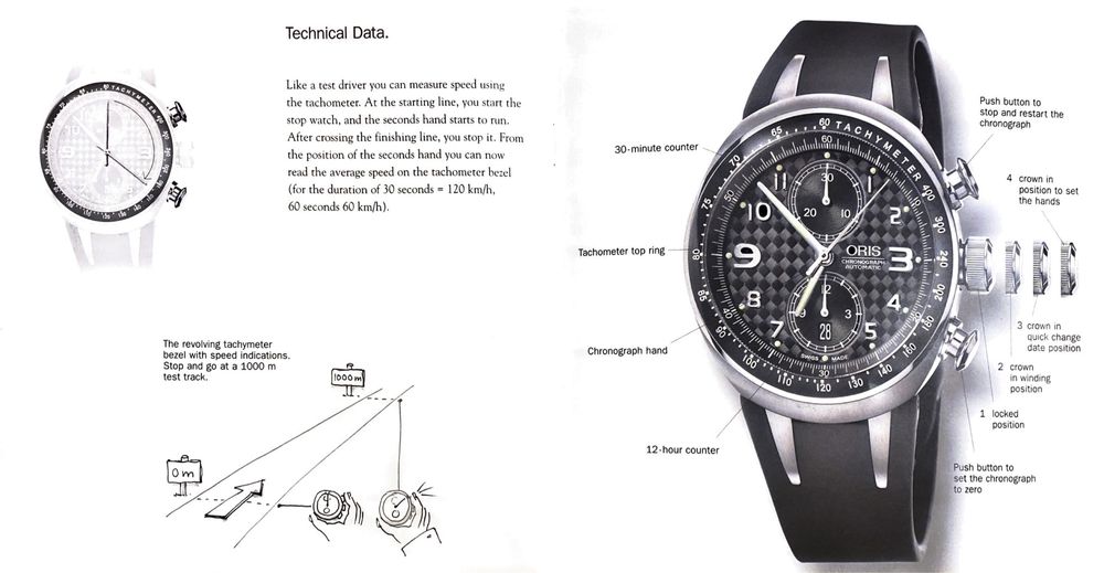 Годинник ORIS Williams TT3 хронограф Chronograph Limited Edition