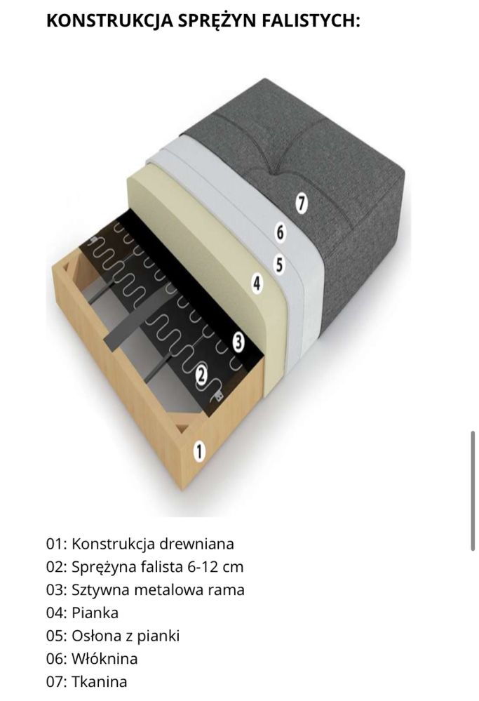 Sofa jednoosobowa rozkładana Innovation