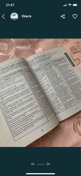 Основи правознавства  В.В.Нартов