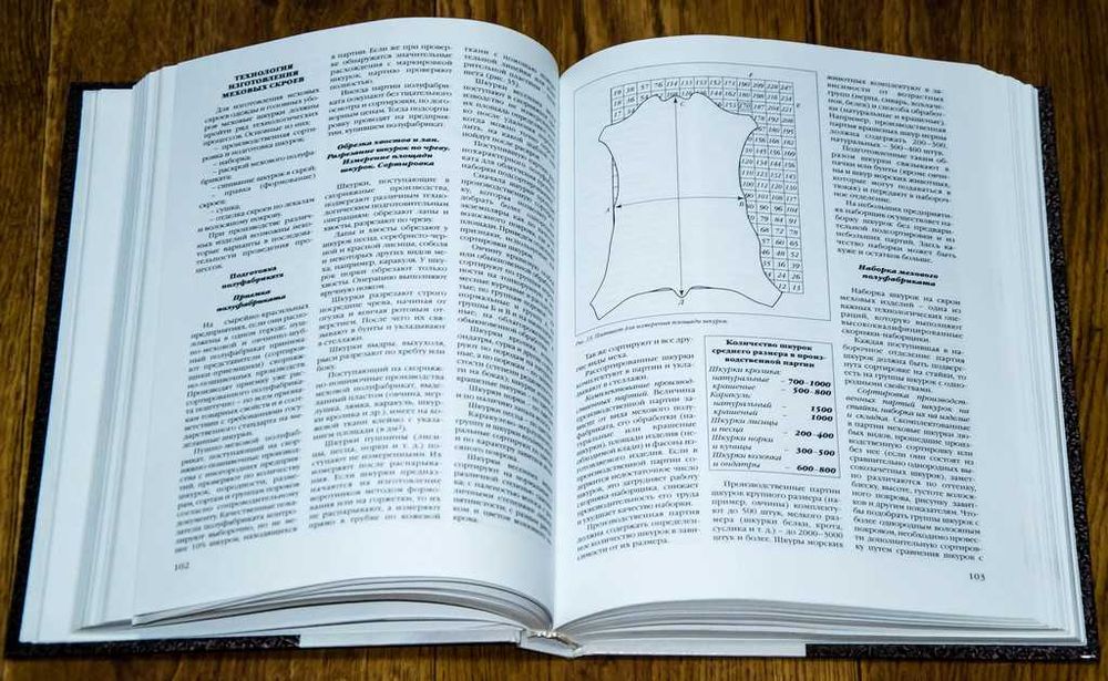 Меховое производство. Практическое пособие  2006