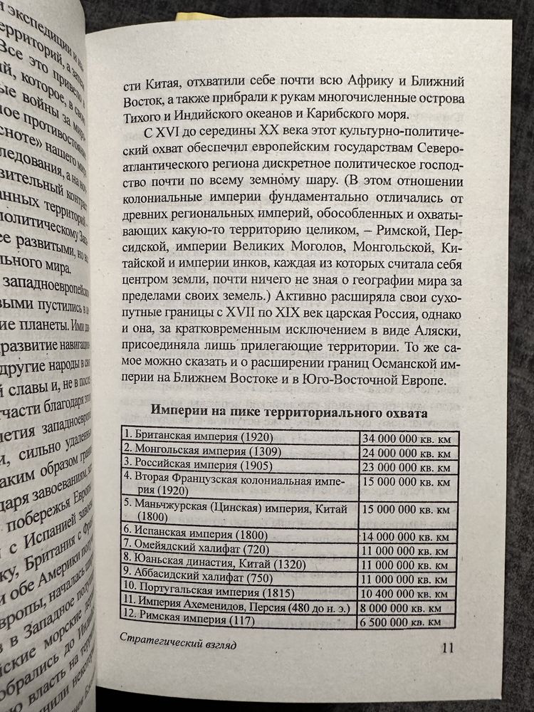 Мировой порядок/ шахматная доска/столкновение цивилизаций