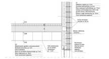 Kreślarz Autocad i Archicad