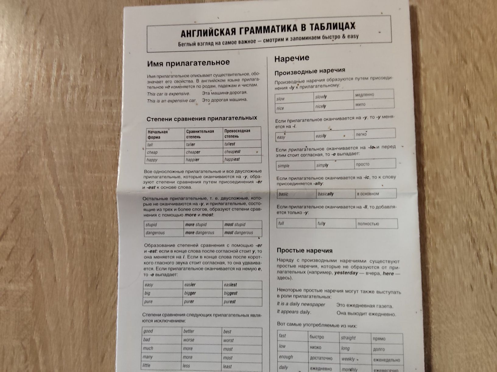 Продам книгу с диском MP3 экспресс курс английского языка Сабина Барт.