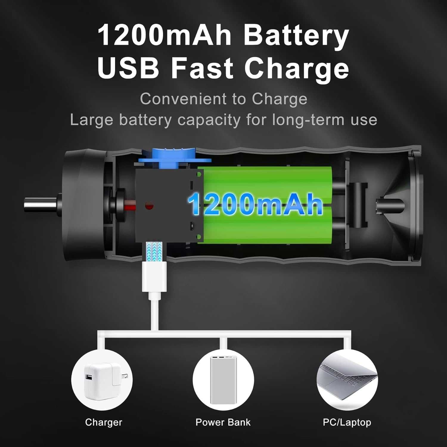 CONOPU Elektryczna Łapka na owady, 4000V, Ładowana na USB