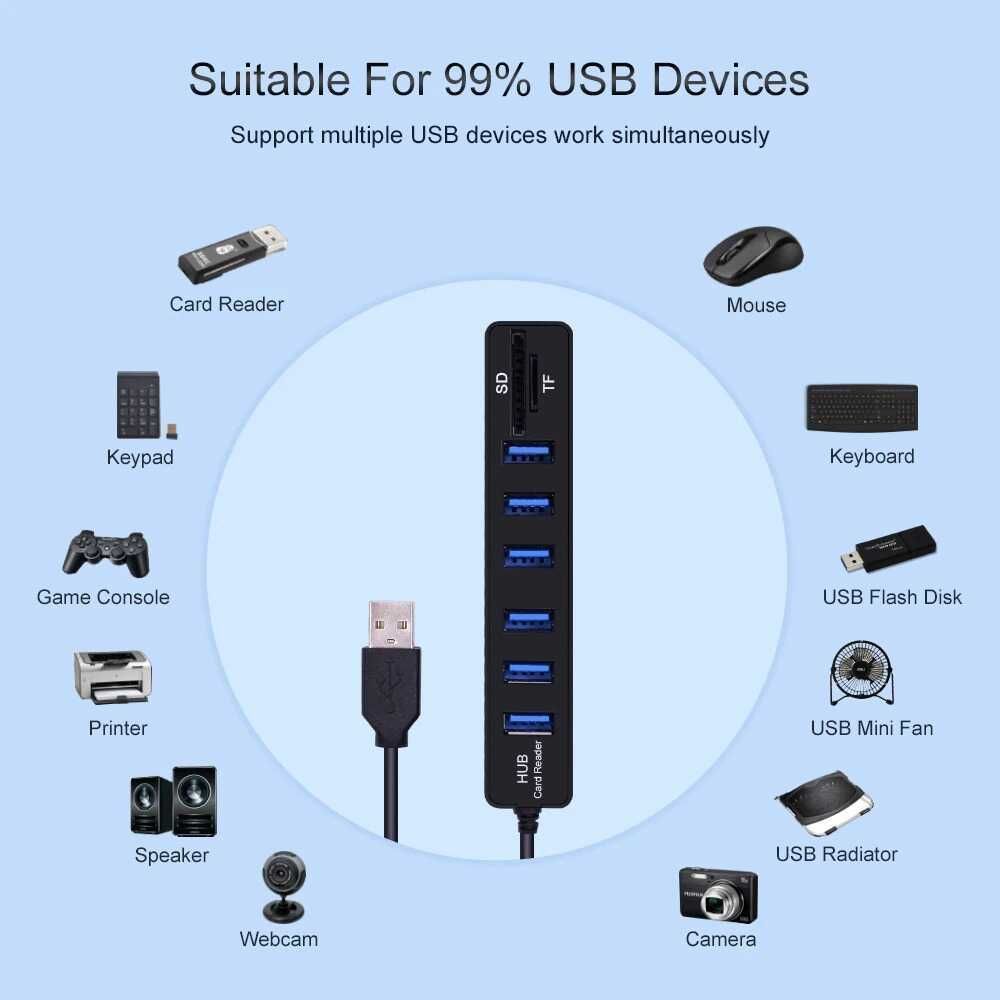 USB хаб 6 USB 3.0 картридер микро SD / TF