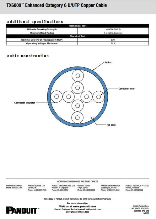 Skrętka Kabel Cat. 6 CU Panduit Premium / TX6000™ 23 AWG U/UTP