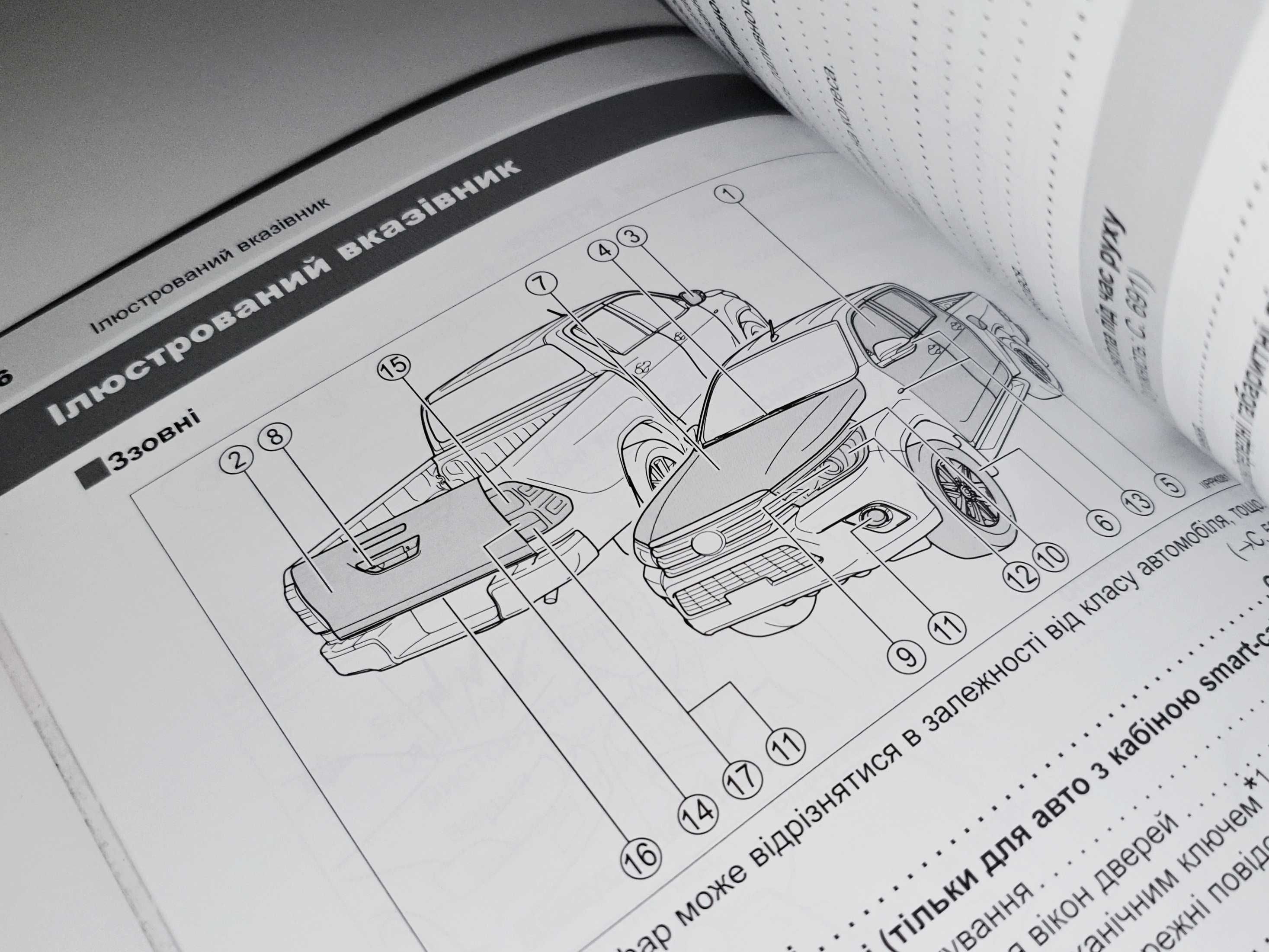 Набор литературы (инструкций) по эксплуатации Toyota Hilux 2015+