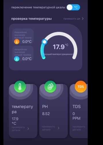 Профессиональный WiFi PH-метр для аквариумов и не только ph-w218 НОВЫЙ