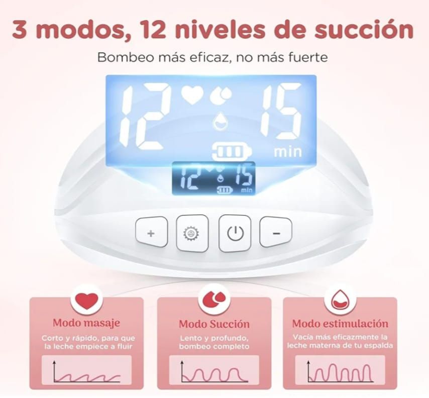 2 bombas de leite eléctricas portátil NOVAS