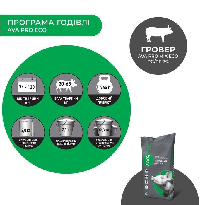 ЕКОНОМІЯ! Премікс для свиней 30-110 кг AVA PRO MIX ECO 2%