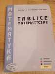 Tablice matematyczne wzory