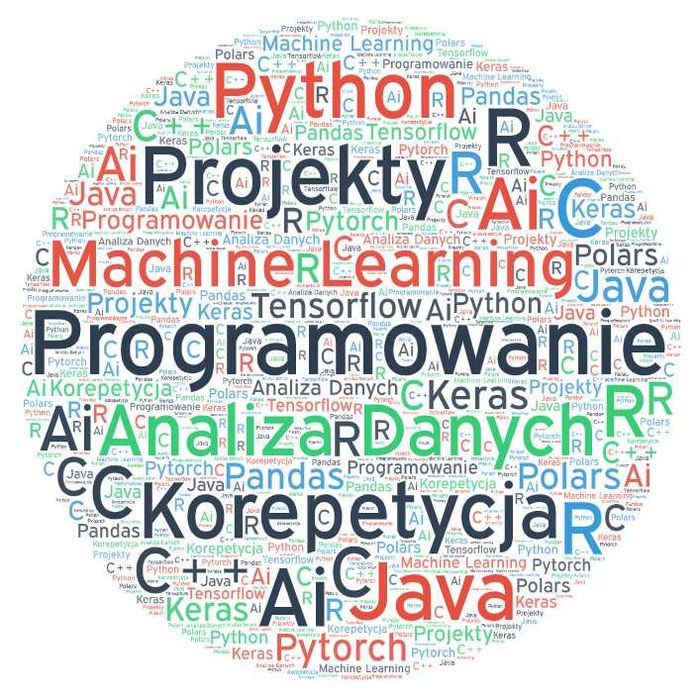 Programowanie / ML / AI - projekty / zadania - python/R/c/c++/java
