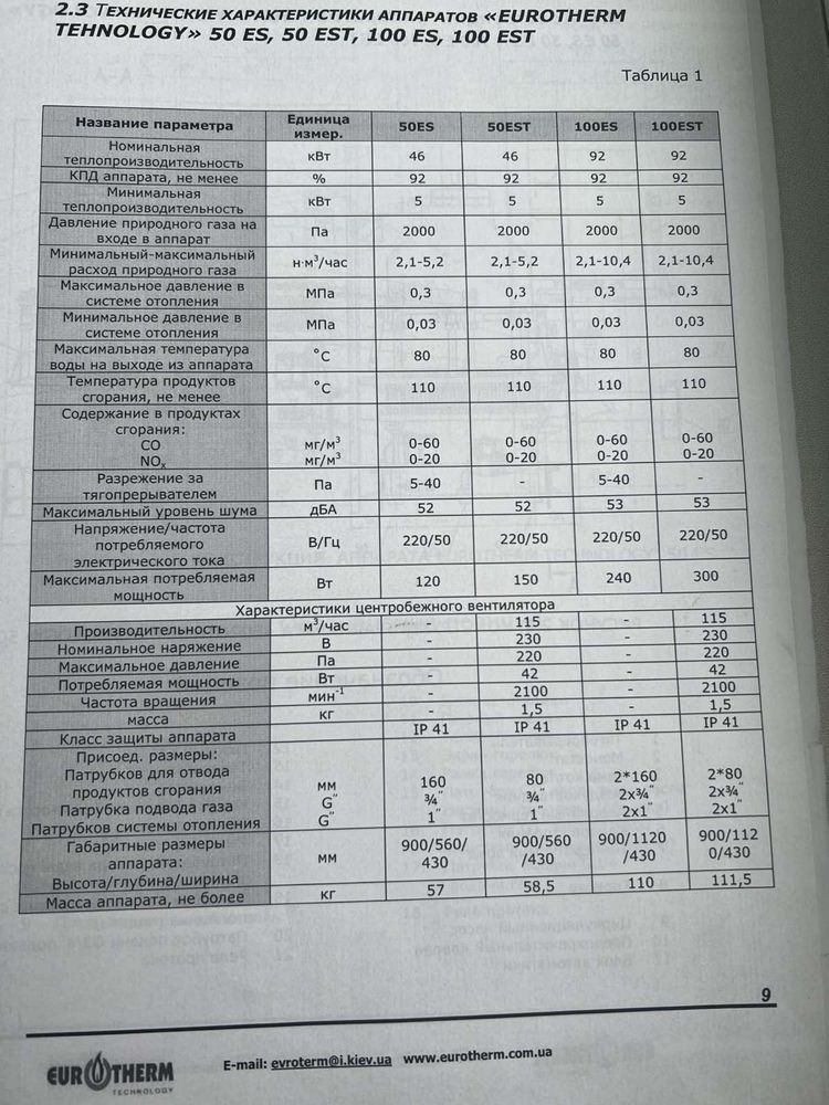 Газовый котел в отличном состоянии .Обвязка медная.