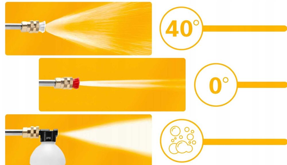 Bezprzewodowa MYJKA CIŚNIENIOWA OGRODOWA zestaw do mycia okien