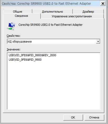 Сетевая карта Corechip SR9900 100M мегабит USB 2.0 RJ-45 адаптер