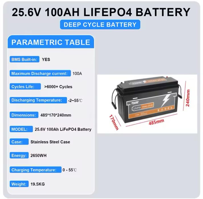 Батарея LifePo4 25,6v 150A літій-залізо-фосфатний акумулятор 3840Wh