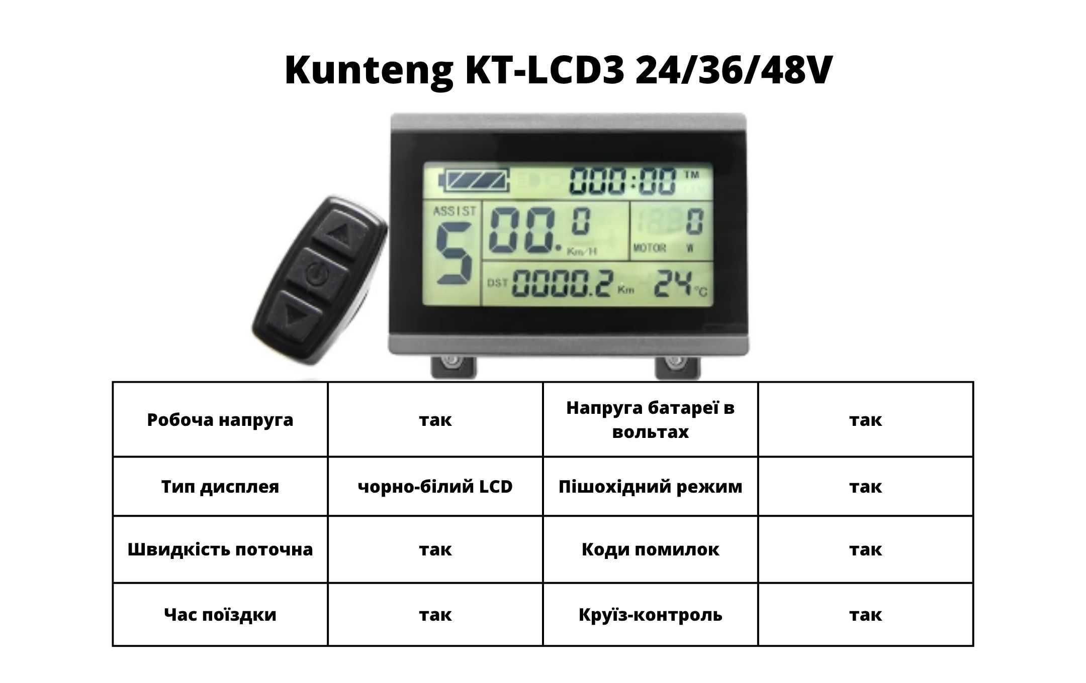 Електронабір Bafang 500W під касету, для велосипедів Cube, Ardis, GT