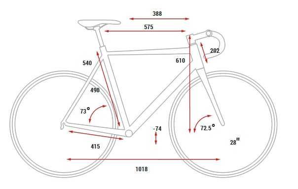 Szosa endurance CUBE Attain GTC road+ jak gravel 58cm L