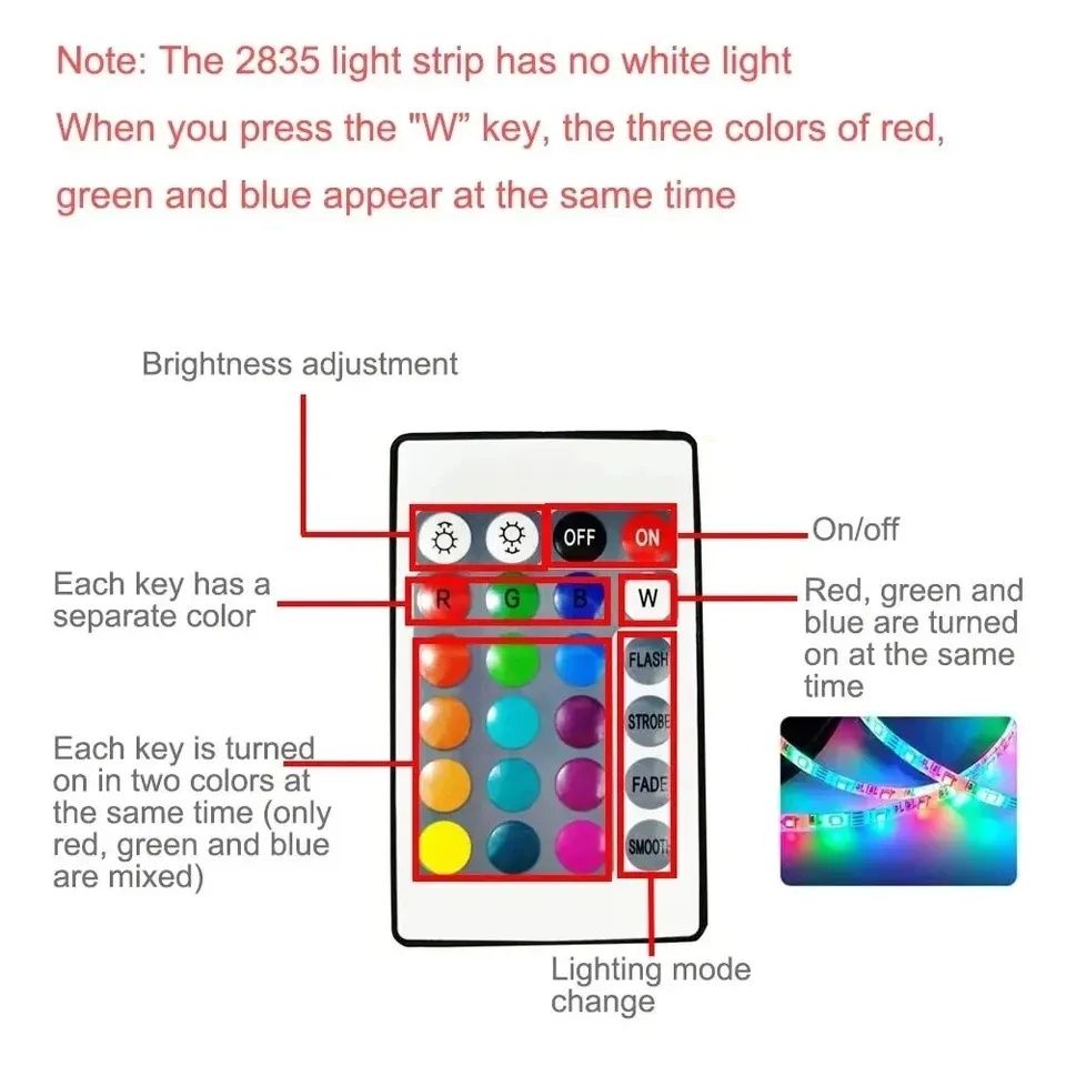 Taśma LED RGB 2835 10M Zasilanie USB na TV Szafkę Łóżko