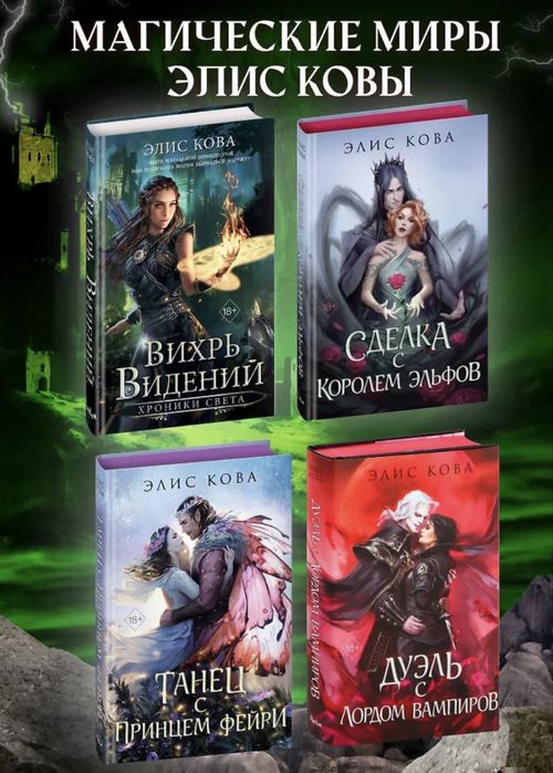 Элис Кова, Кира Иствуд, Узы магии, Опасные сделки и запретная магия,