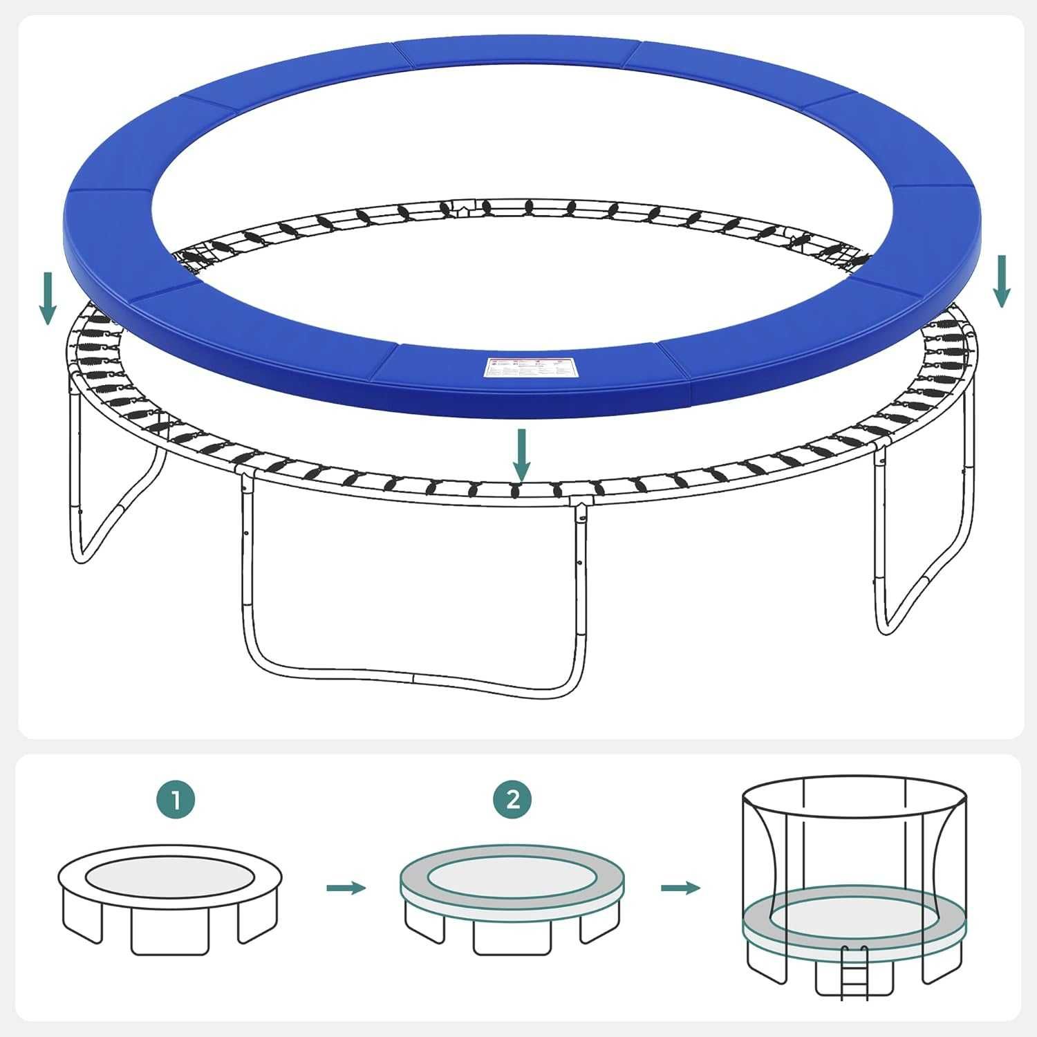 Mata Bezpieczeństwa Pokrowiec Osłona Sprężyn Do Trampoliny 427cm 14ft
