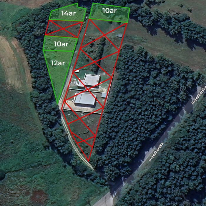 Sprzedam działkę budowlana