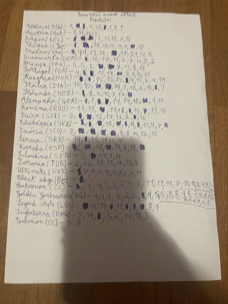 Troco e vendo cromos do euro 2024 match attax