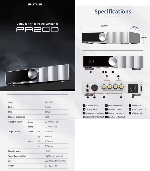 Усилитель мощности SMSL PA200 Infineon GaN FET