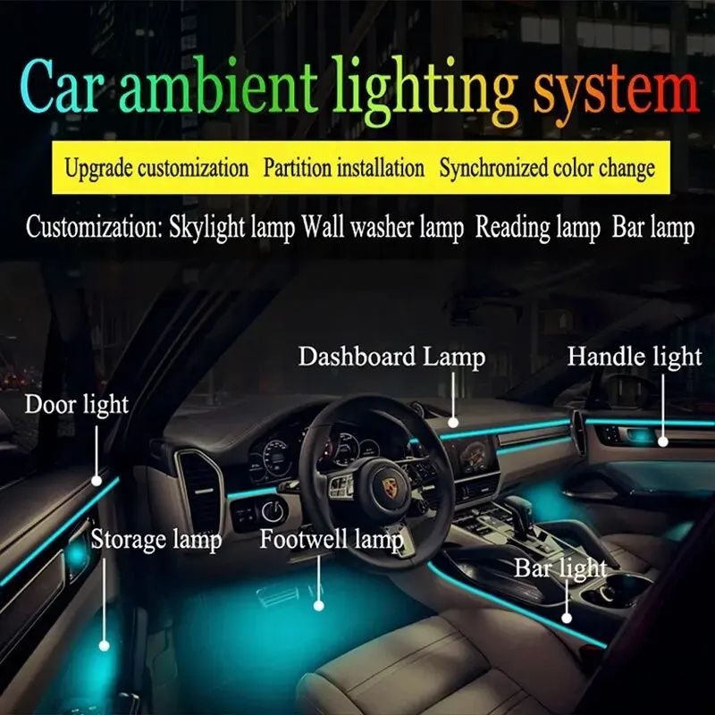 Ambient Led RGB підсвітка комплект 6 в 1