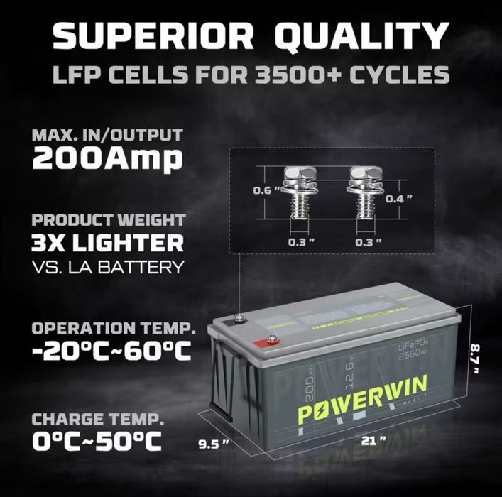 PowerWin - 12V 200Ah LiFePO4 акумулятори