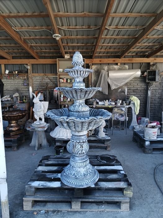 Фонтан садовий, фонтан декоративний