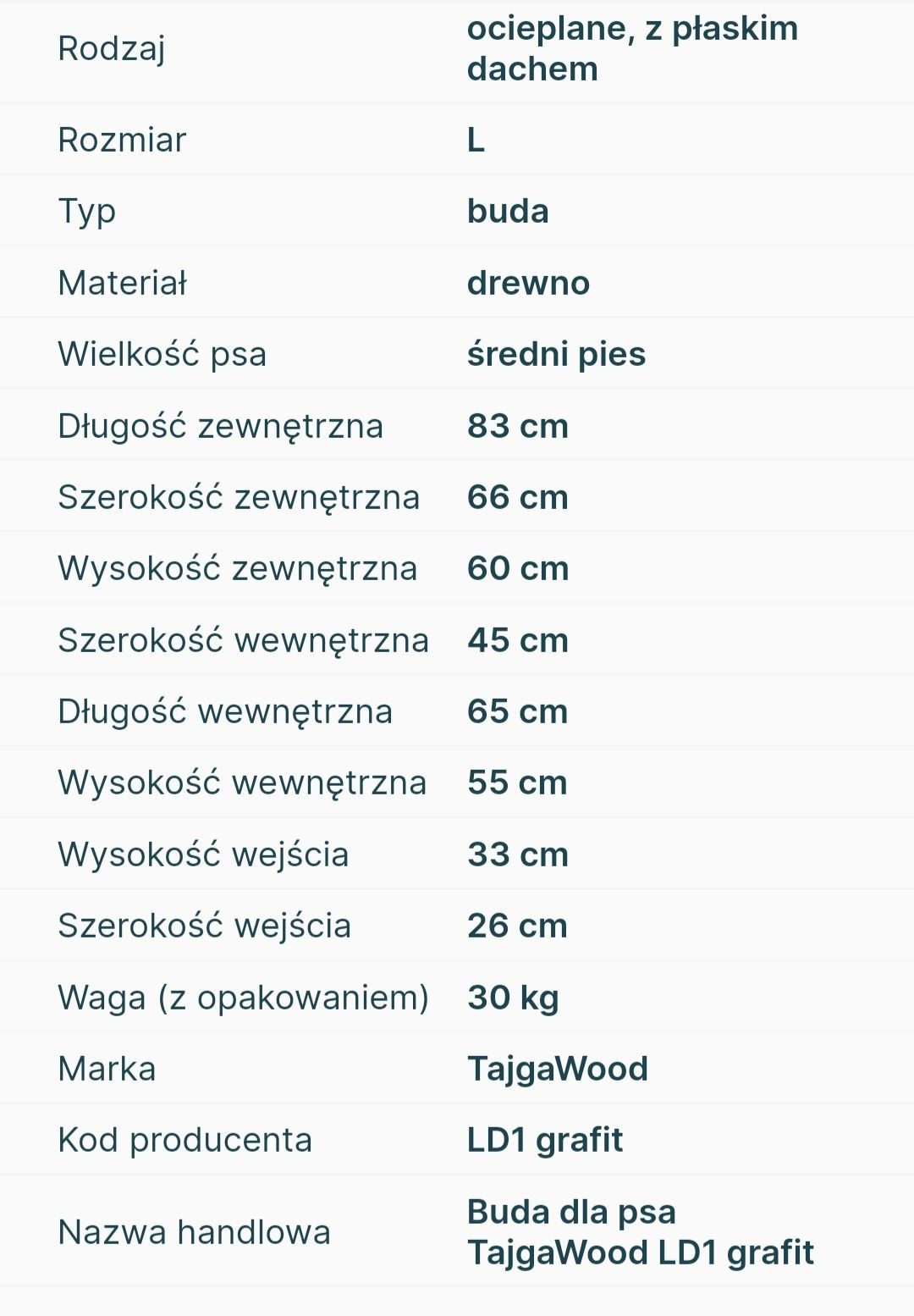 Nowa Buda dla psa