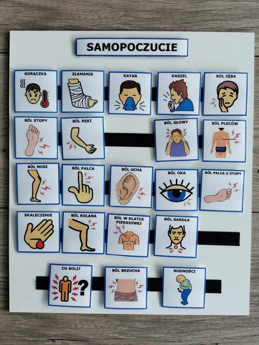 Tablica Samopoczucie Komunikacja alternatywna Pomoc Terapeutyczna AAC