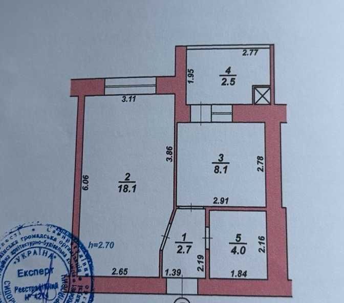 Це не квартира — це джекпот! Південний Захід!