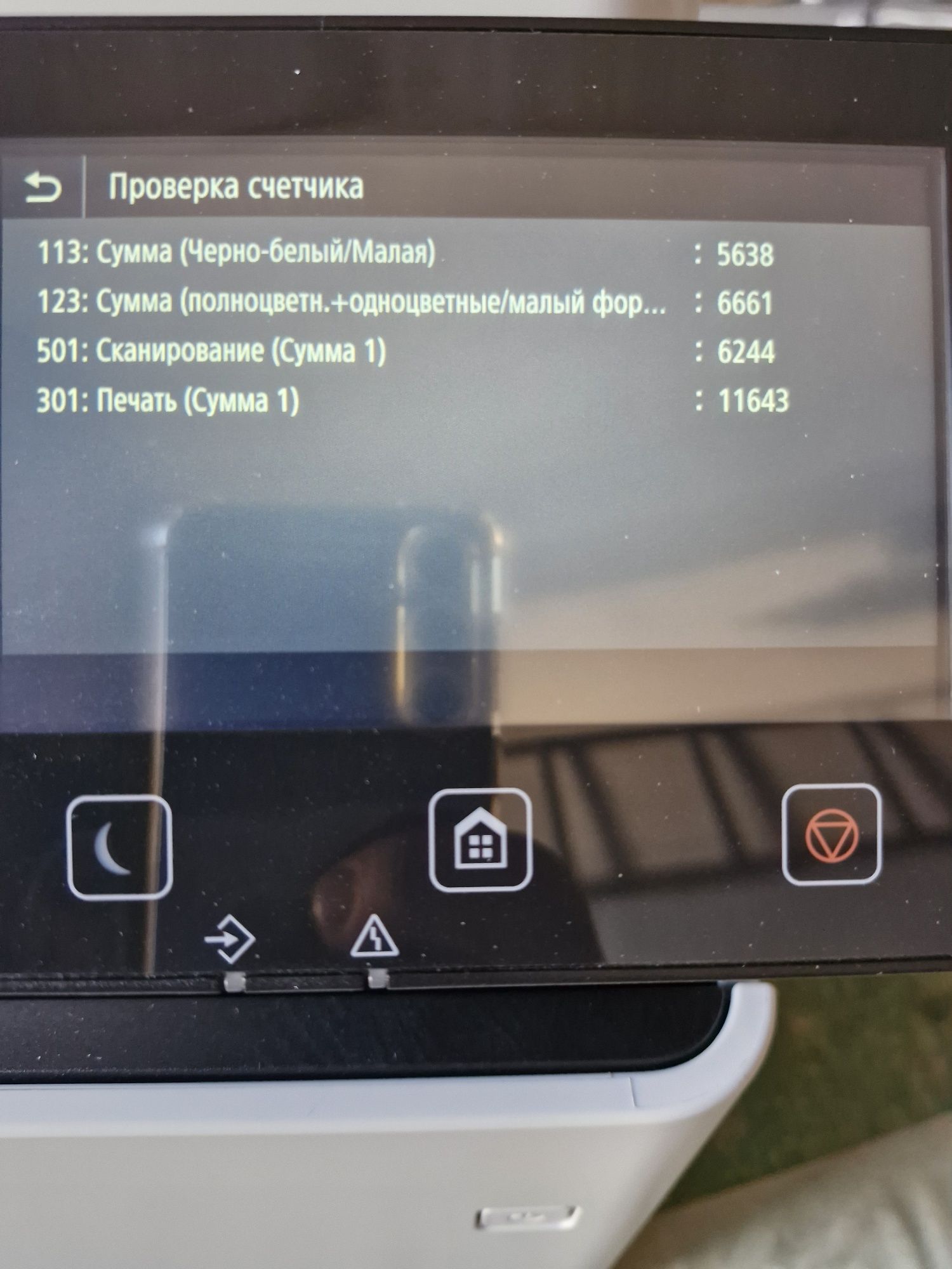 Кольоровий лазерний принтер (БФП) Canon mf742cdw