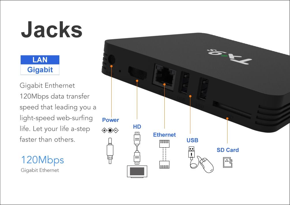 ТВ бокс Tx9S, TV box, приставка, stick стик, Android, смарт, smart