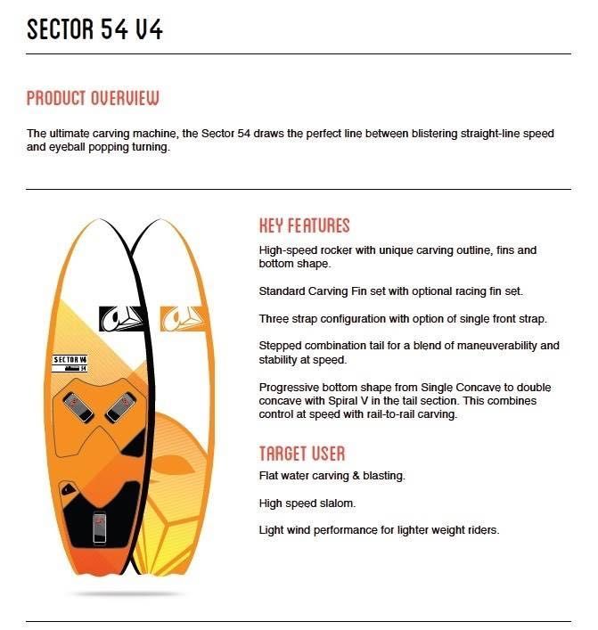 Airush Sector 54 V4 prancha kitesurf directional freeride and race