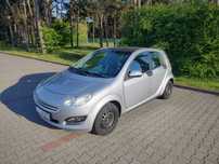 Smart Forfour- tani, ekonomiczny