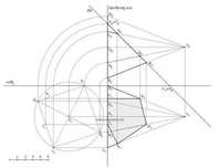 Explicações Geometria Descritiva