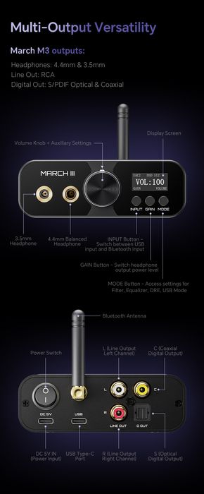 Tempotec march 3 2025