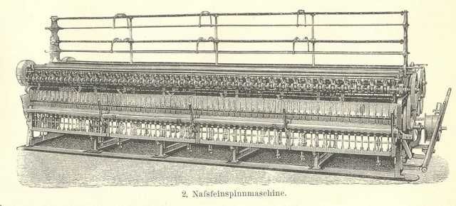 Maszyny tkackie  reprint XIX w. grafik