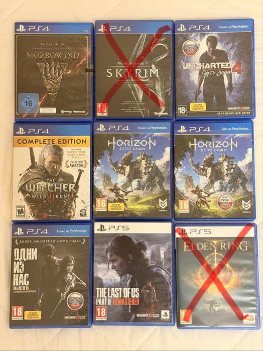 The Survivalists  Ігри для PS4 PS5 (диски за ціною онлайн версій)