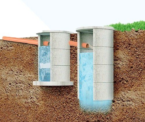 Надійний септик із бетонних кілець - ККС200 вигрібна яма за 1 день.