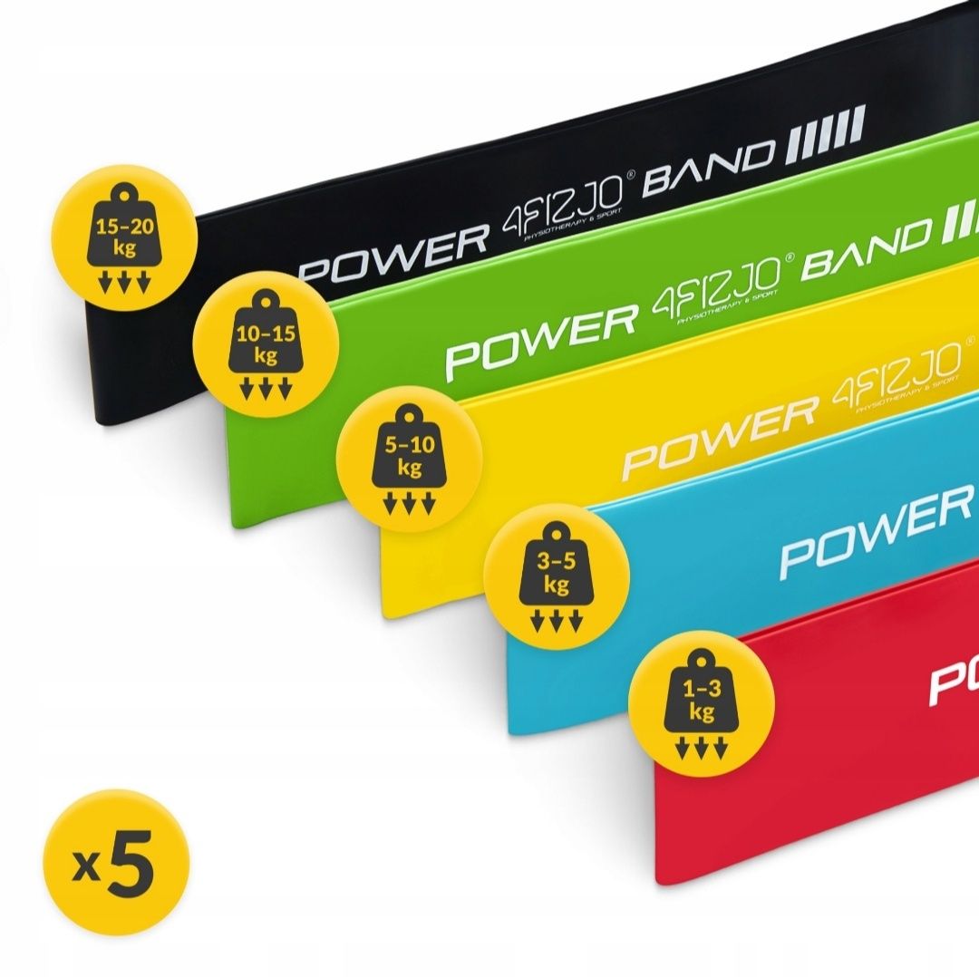 Zestaw 5 gum do ćwiczeń MINI POWER BAND 4FIZJO krótkich oporowych