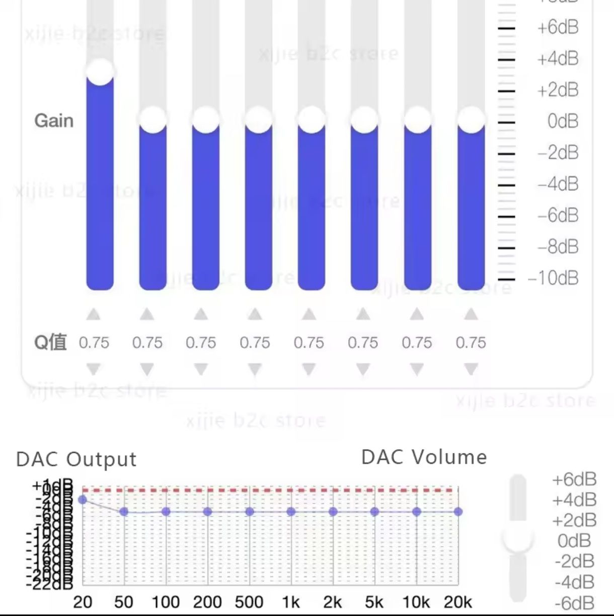 Dekoder DAC Hi-Res Audio - do słuchawek,wzmacniaczy