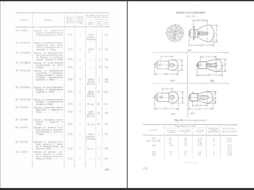 Transporter opancerzony Btr-40 katalog części, Instrukcja obsługi Btr