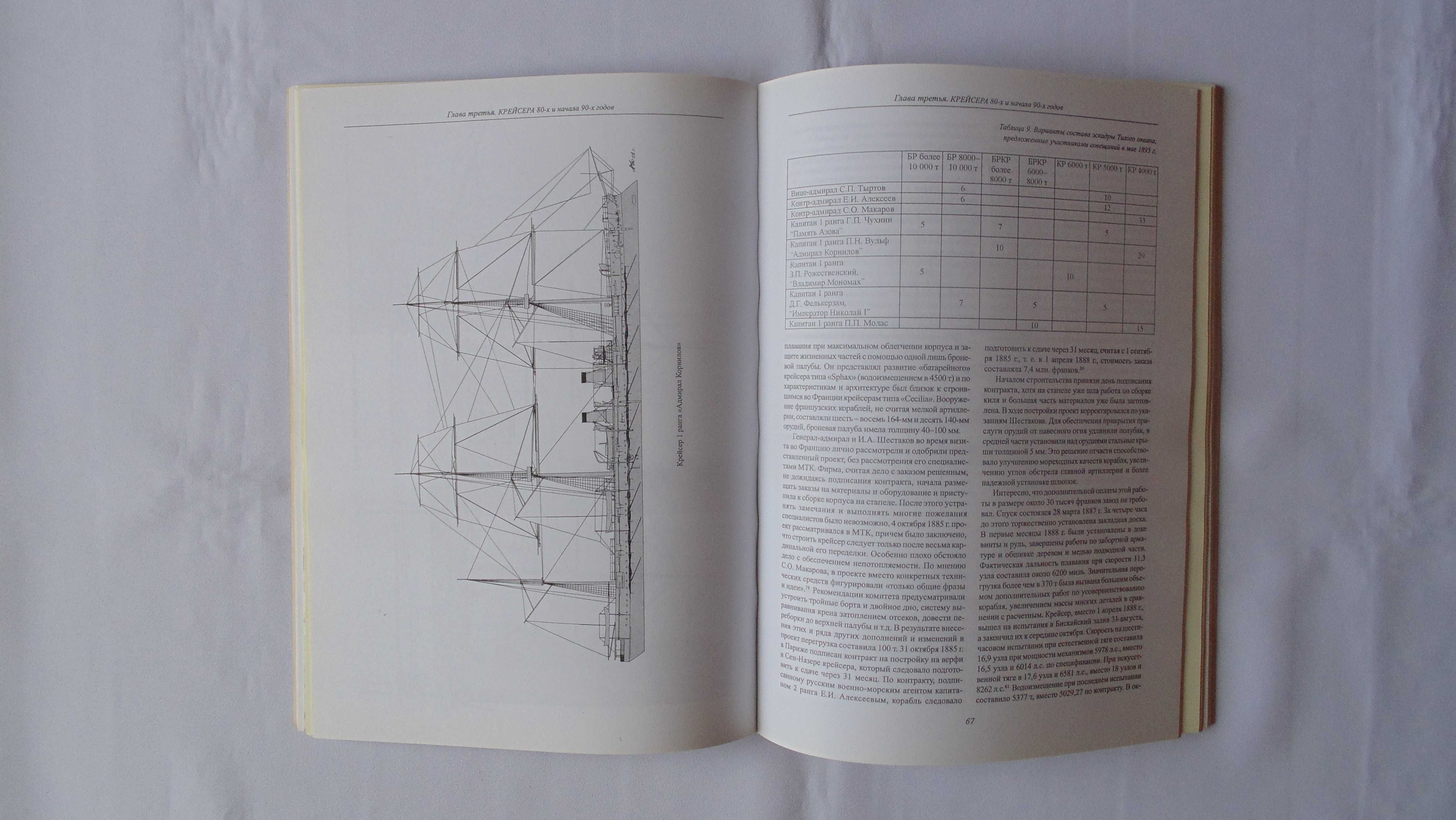 Крейсера Российского Императорского флота 1856-1917 I  В.Крестьянников