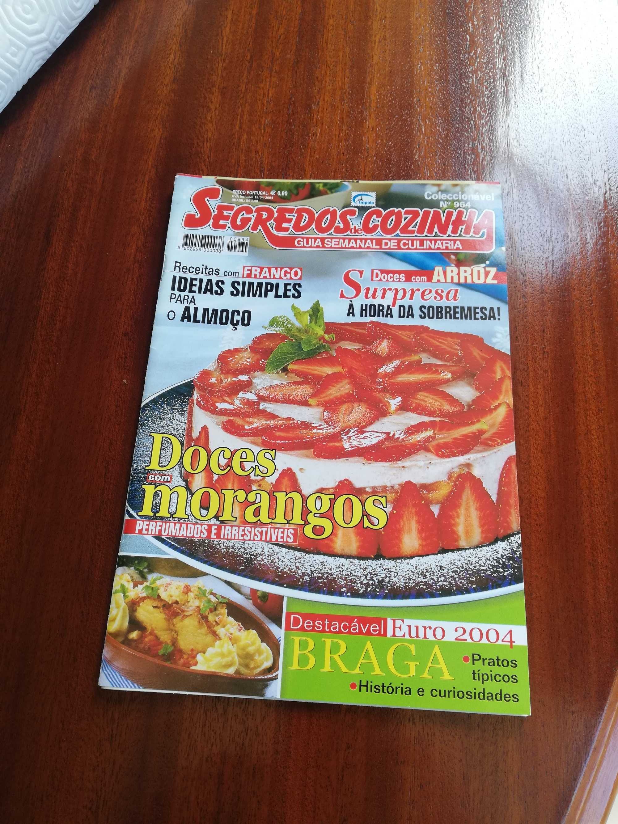 Revistas de Culinária como novas
