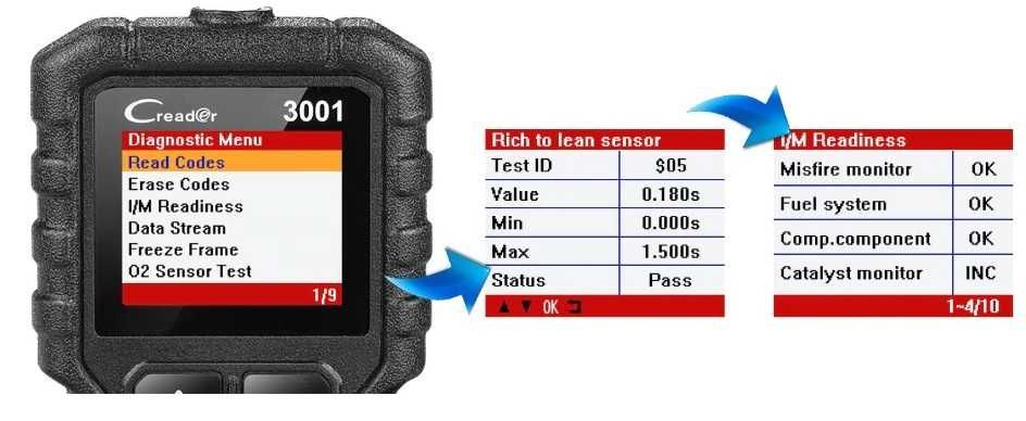 Máquina Diagnostico de carros OBD 2 – Novo com garantia - OBD II